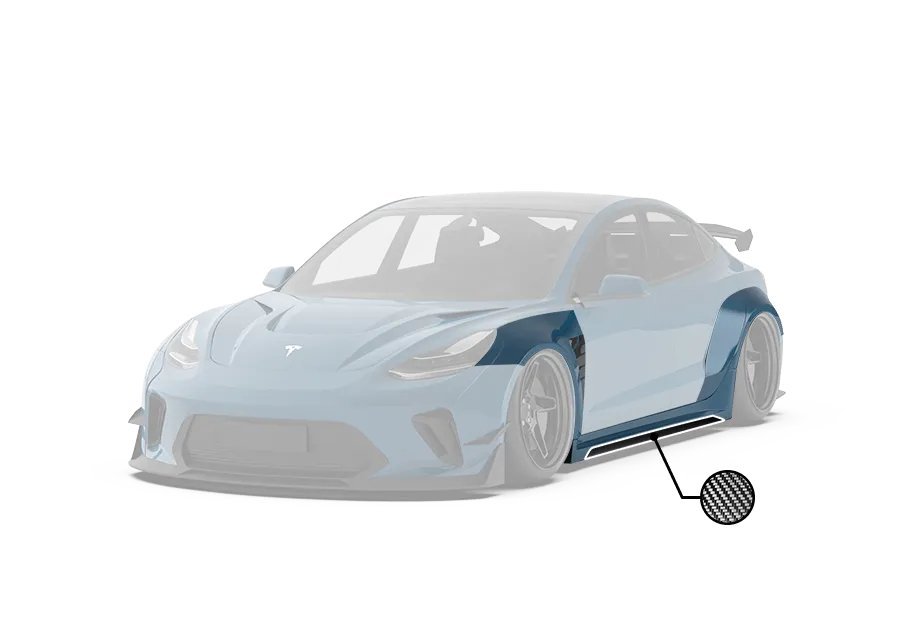 ROBOT - TESLA MODEL 3 HACKER WIDEBODY WHEEL ARCHES AND SIDE SKIRTS - Aero Carbon UK