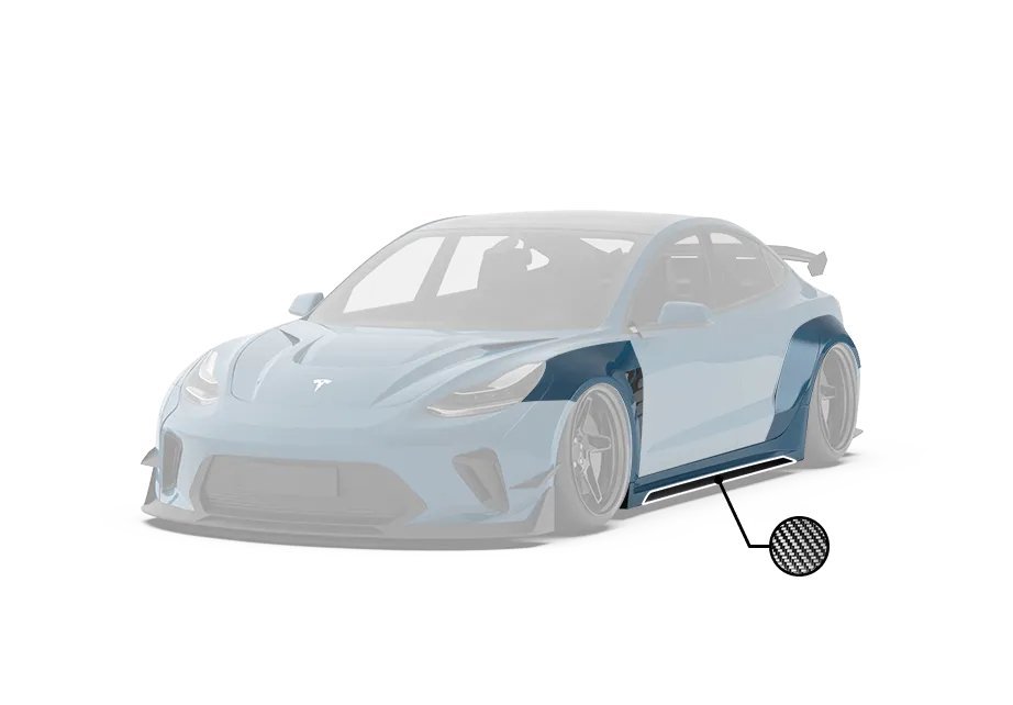 ROBOT - TESLA MODEL 3 HACKER WIDEBODY WHEEL ARCHES AND SIDE SKIRTS - Aero Carbon UK